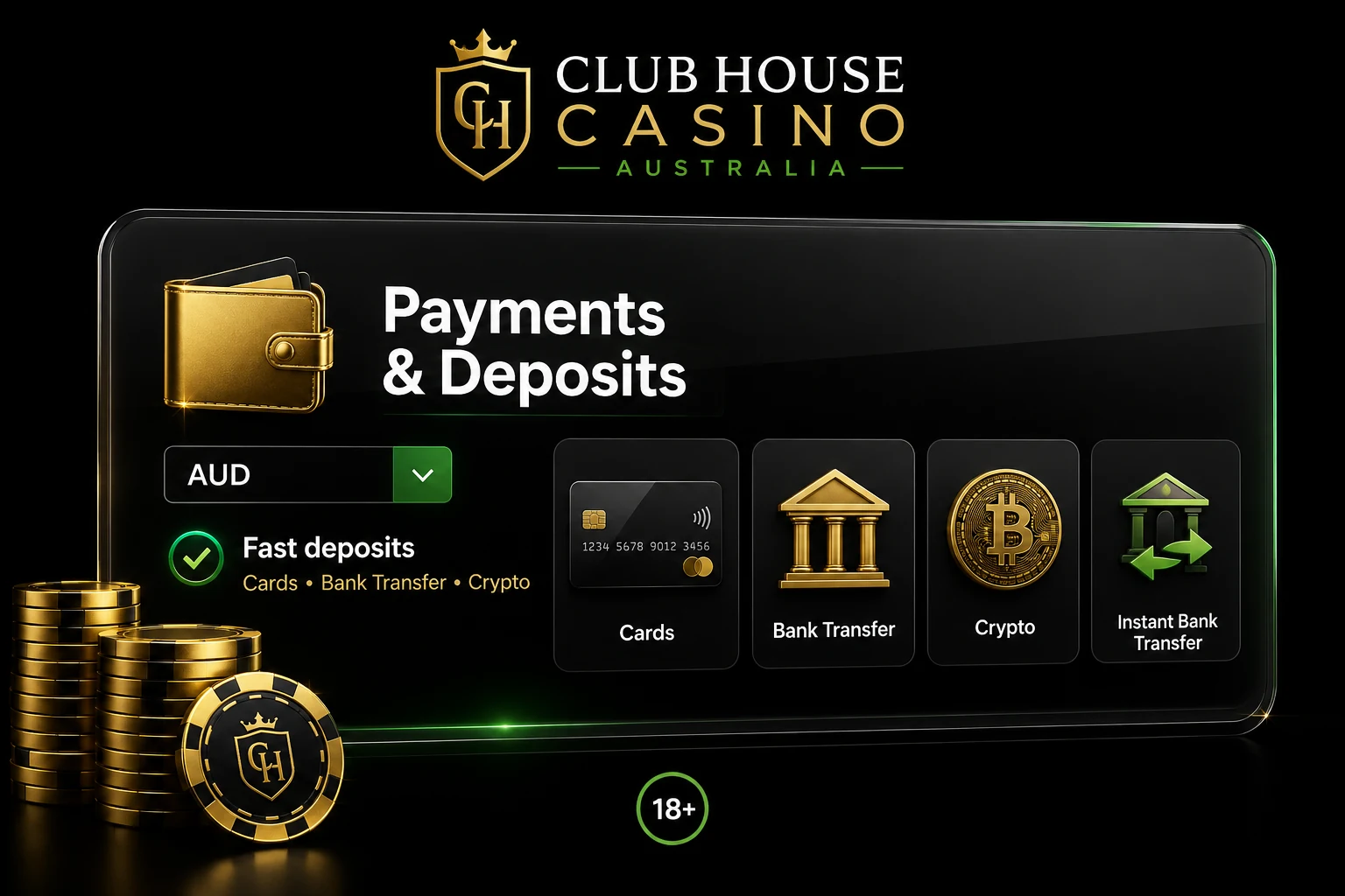Club House Casino Australia payment methods: PayID, cards, bank transfer and crypto deposits in AUD